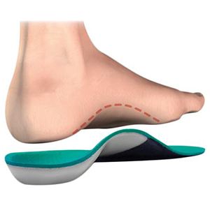 Image of custom made orthotics, Socal Foot Ankle Doctors, Podiatrist Los Angeles