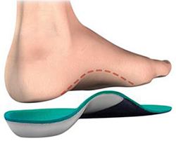 Image of custom made orthotics, Socal Foot Ankle Doctors, Podiatrist Los Angeles